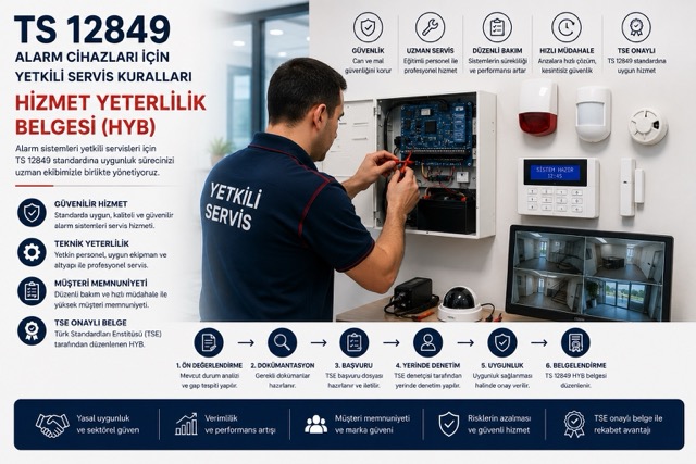 TS 12849 alarm cihazları yetkili servis Hizmet Yeterlilik Belgesi danışmanlığı